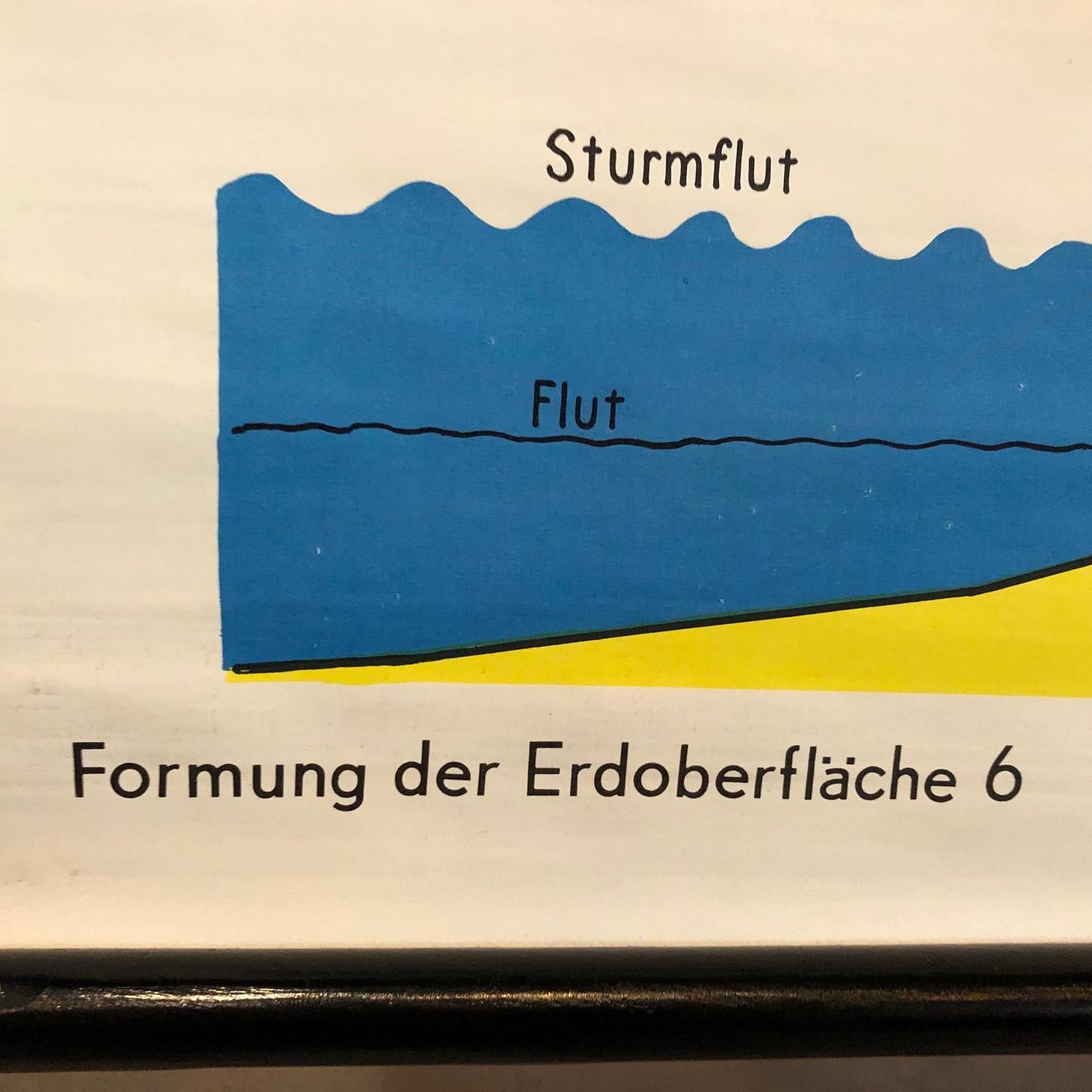 German Scientific Ocean Tidal Erosion Geology Chart For Sale 1