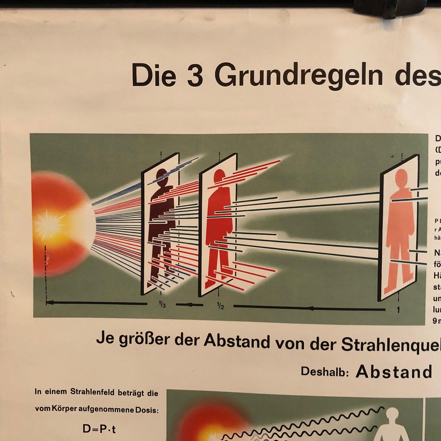 German Scientific Radiation Protection Safety Chart In Good Condition In Brooklyn, NY