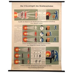 Retro German Scientific Radiation Protection Safety Chart