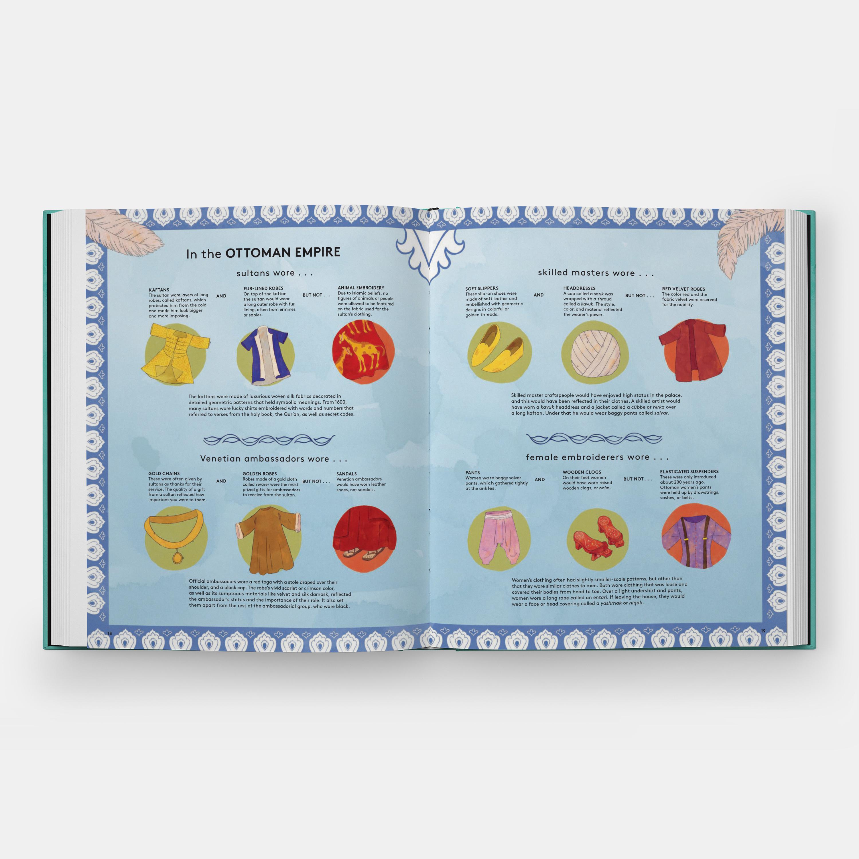 Paper Get Dressed! A Historical Guessing Game for Fashion Lovers For Sale