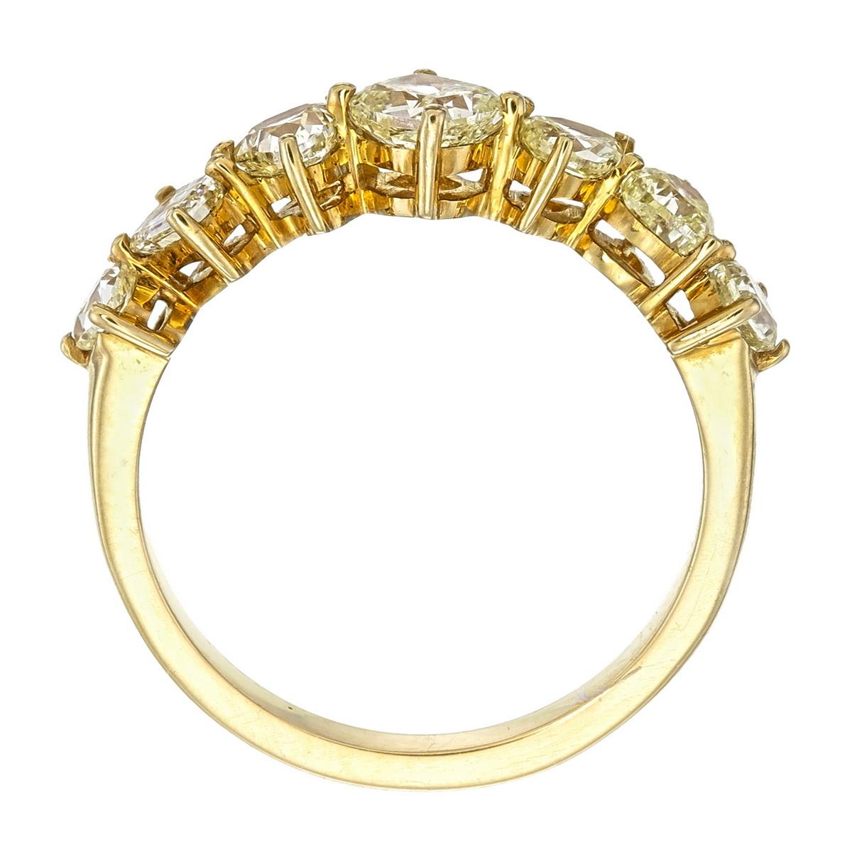 Bague fantaisie jaune certifiée GFCO, pureté VVS-VS Neuf - En vente à บางรัก, TH
