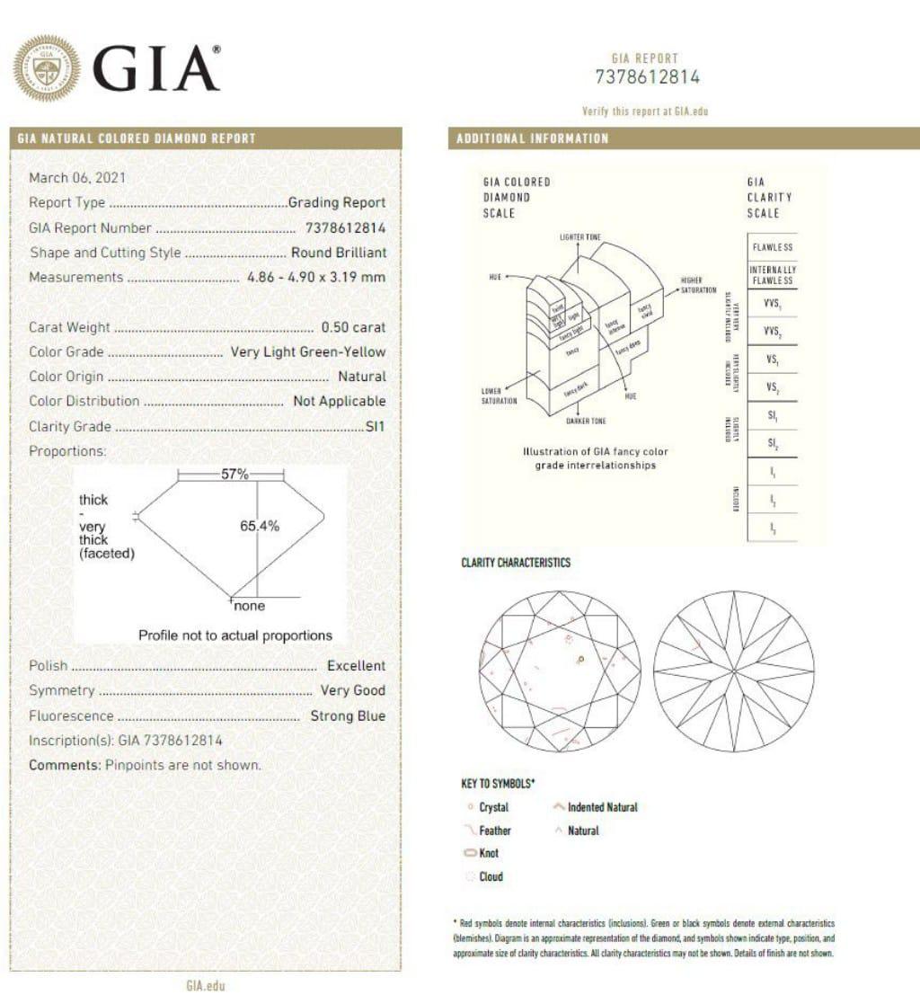 GIA 0.50/0.50/0.46 Carat Faint Pinkish Brown/Light Green Yellow/W-X Diamond Ring For Sale 2