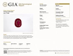 Rubis « Pigeon Blood » de Birmanie non chauffé, certifié GIA, 0,69 ct (5,54 x 4,32 x 3,23 mm)
