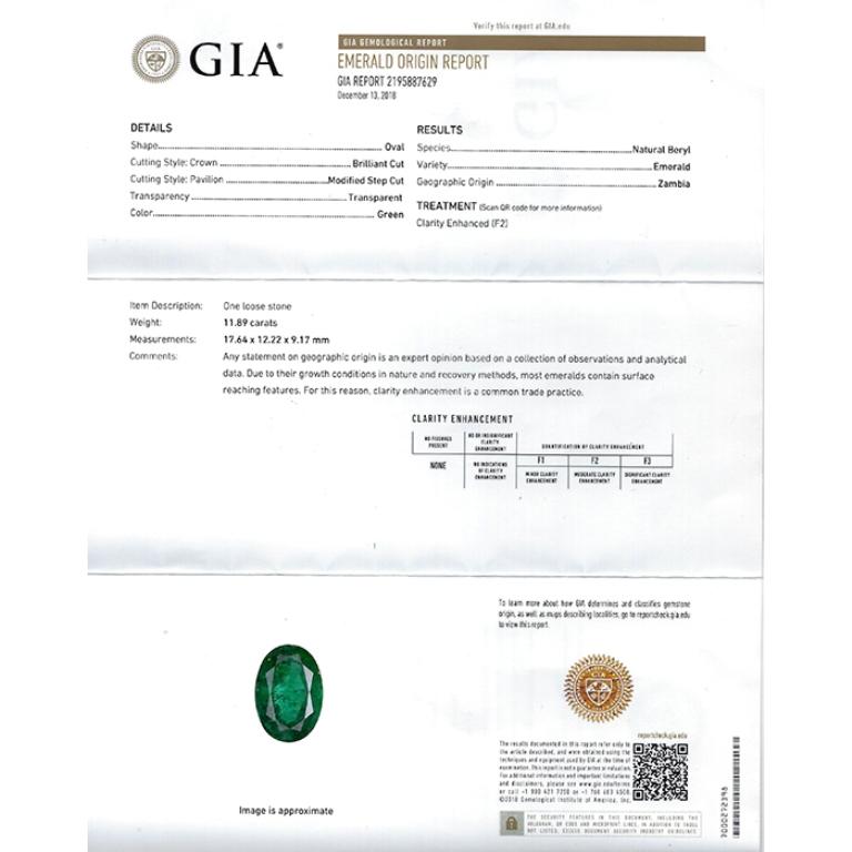Women's or Men's GIA 11.89 Carat Oval Cut Zambian Emerald Diamond Platinum Ballerina Ring