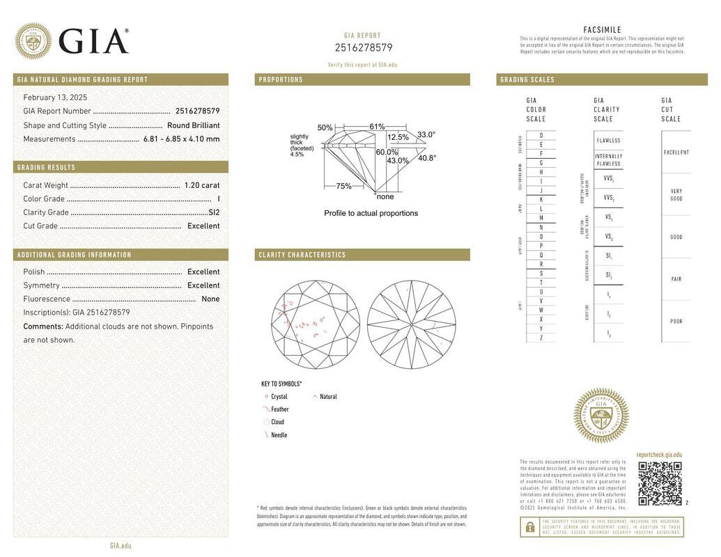 Contemporaneo GIA 1.2 Carat Round & Princess Channel Solitaire  Diamond Ring in vendita