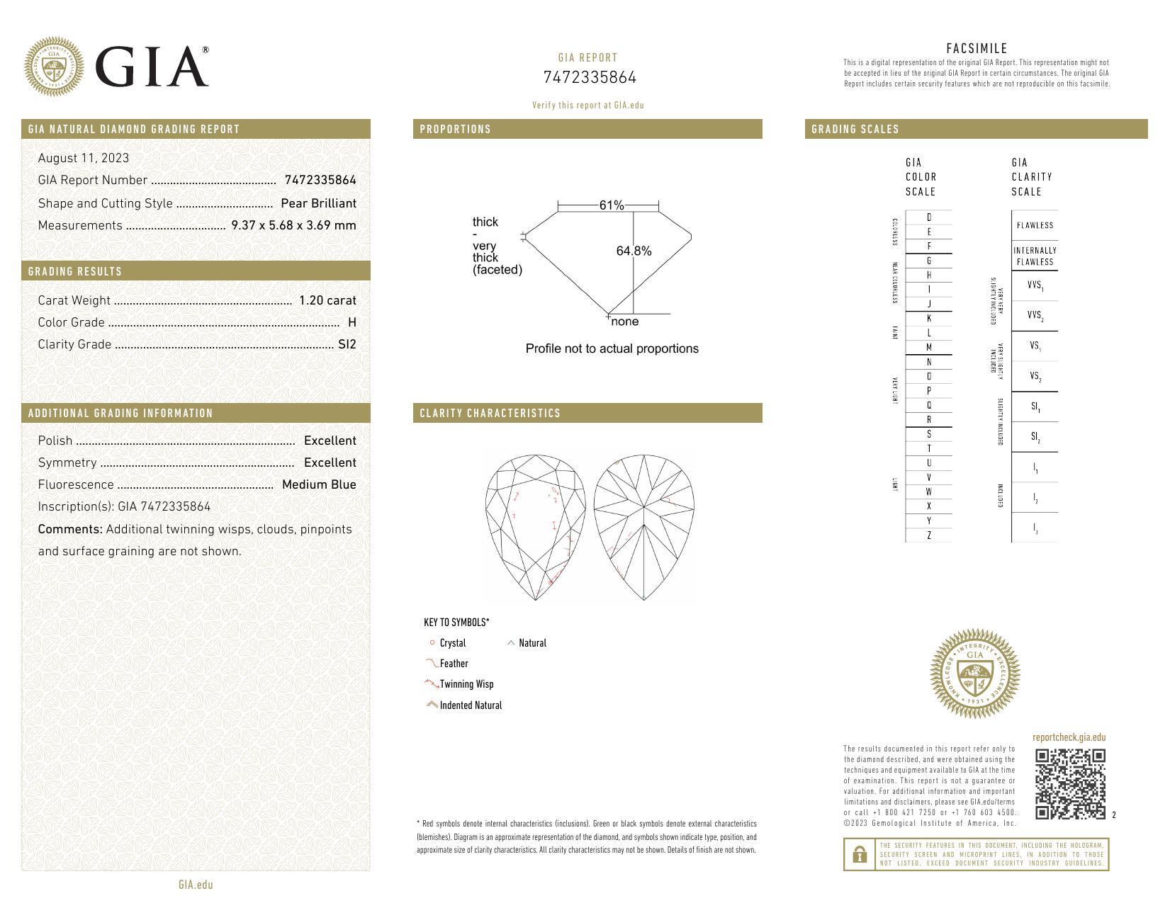 GIA 1,20 Karat Birne Prong Set Solitär Platin Diamantring (Zeitgenössisch)