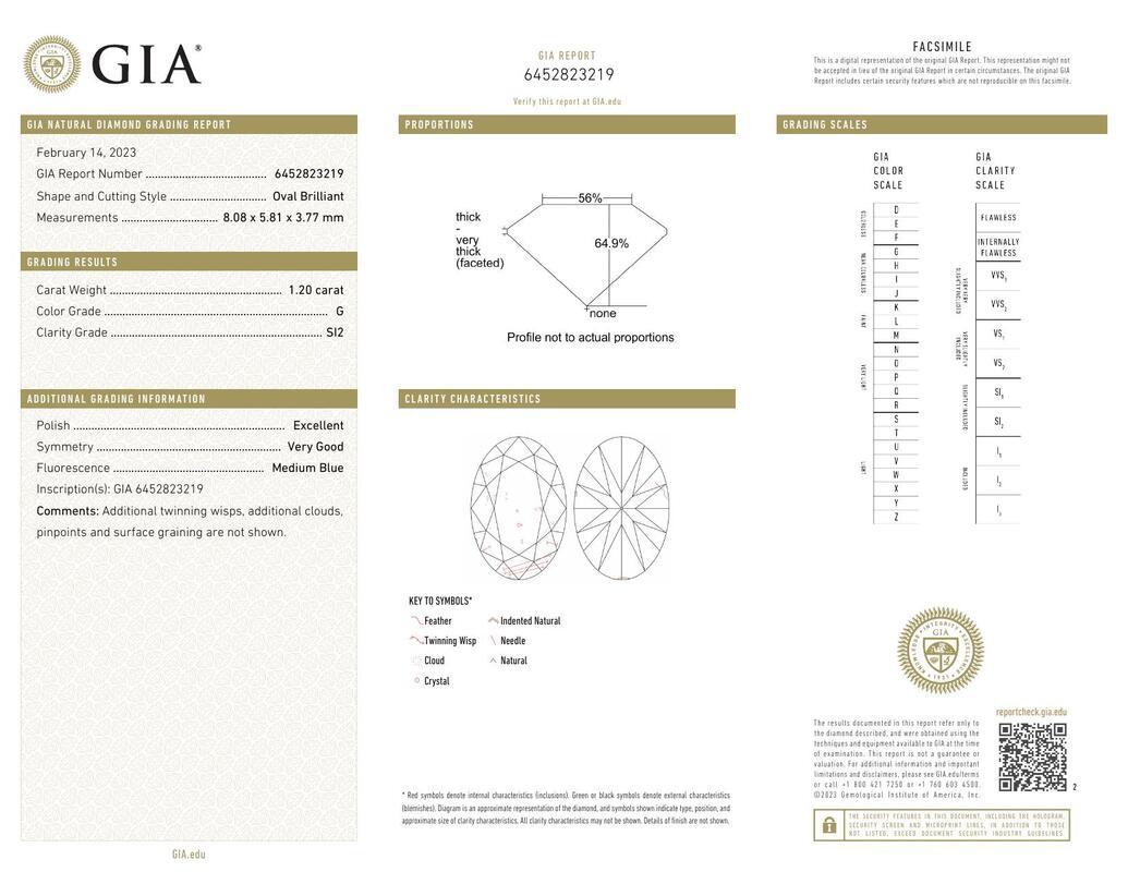 Contemporaneo GIA 1,20ct Oval Prong Set Solitaire Slim Band in oro giallo 18K Diamond in vendita
