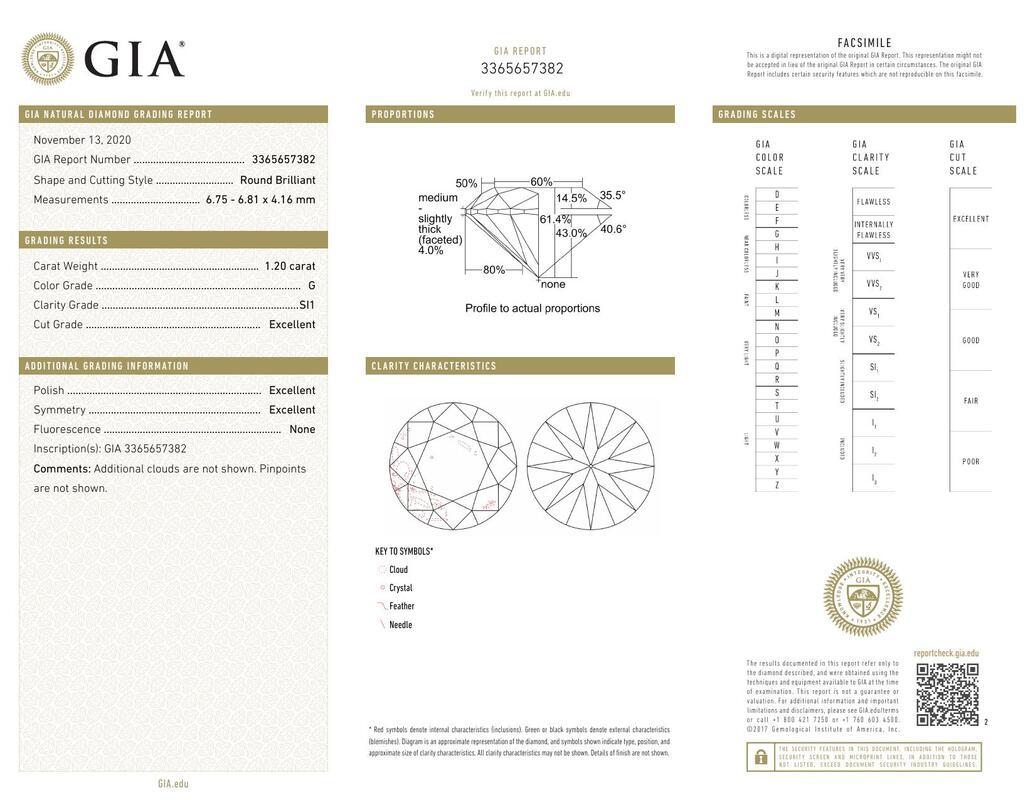 Contemporaneo GIA 1,20ct Anello con diamante rotondo a punte ritorte per cattedrale in oro bianco in vendita