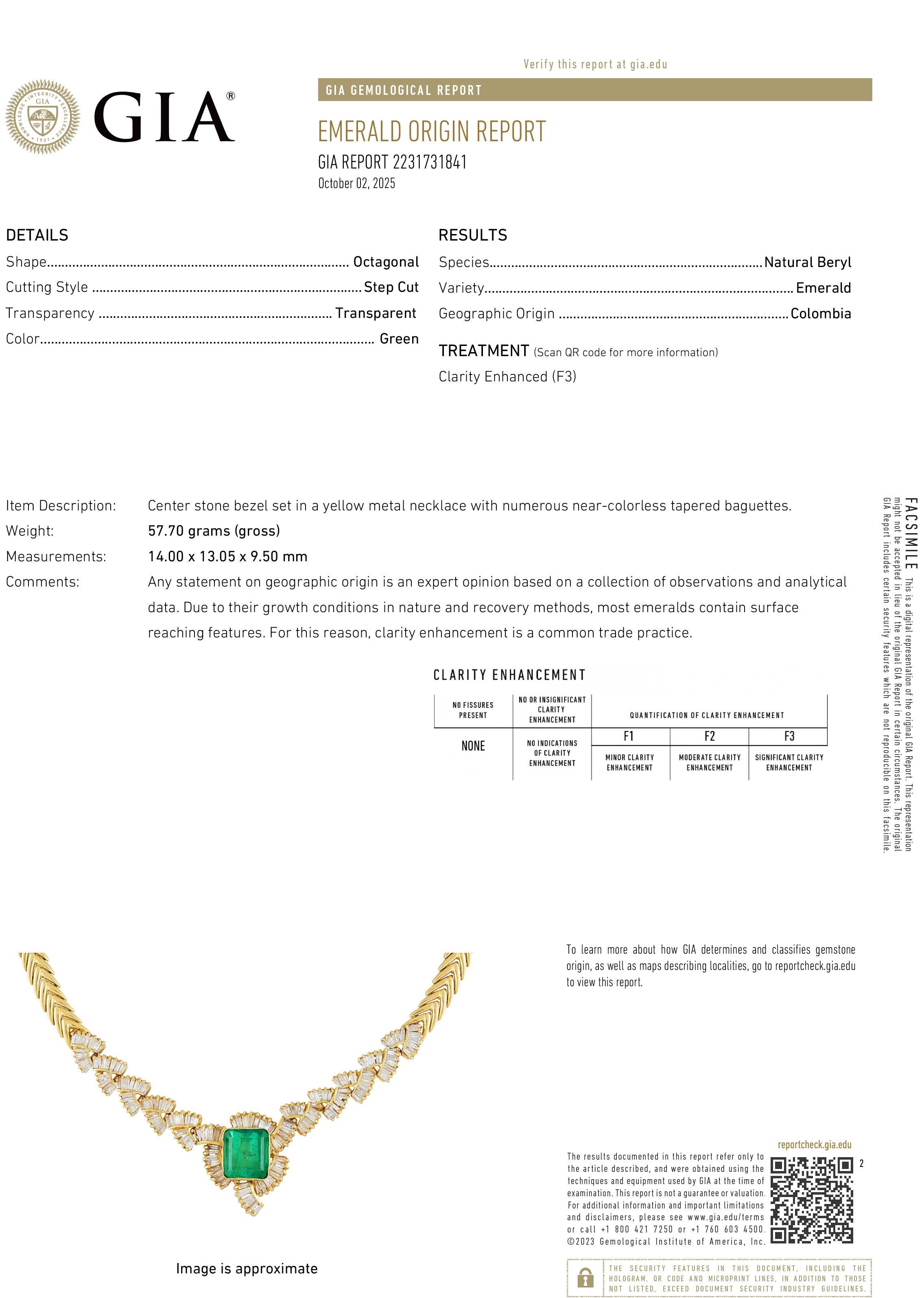 GIA 12,60ct kolumbianischen Smaragd 6,0ctw Diamant 14KGold Kragen Choker Halskette 1980 im Angebot 6
