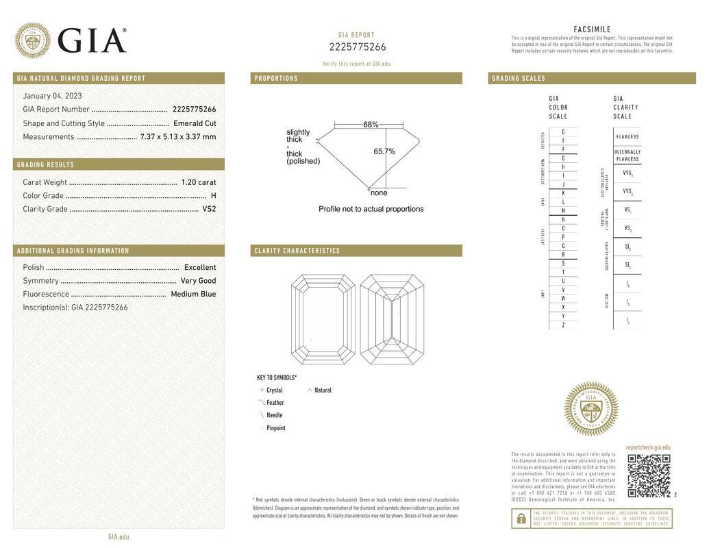 Contemporaneo GIA 1.2ct Anello con diamante centrale solitario a canale con principessa smeraldo in vendita