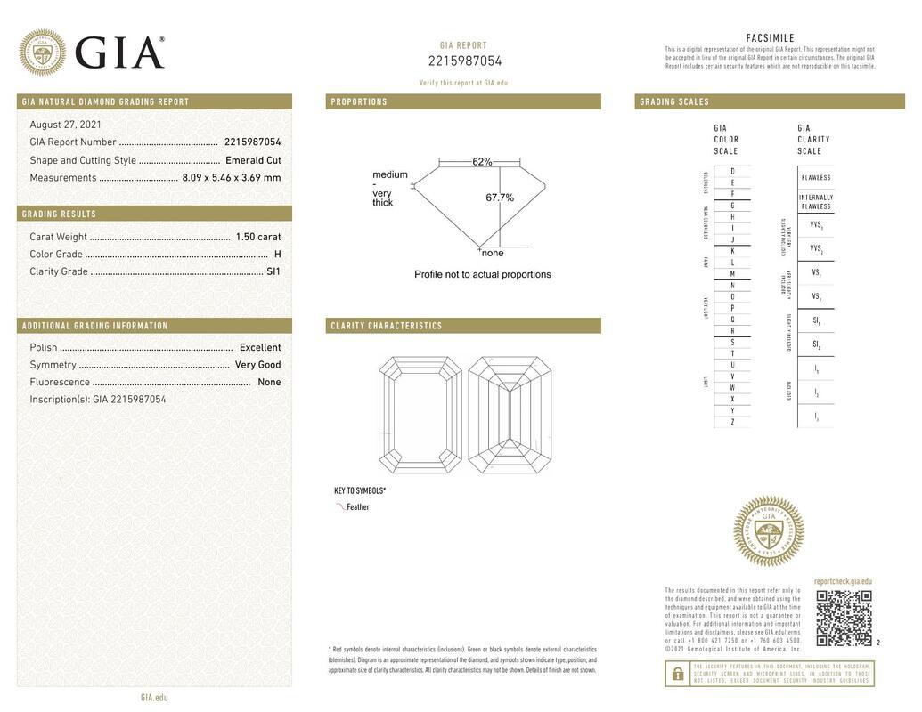 GIA 1.50ct Esmeralda Princesa Canal Solitario Centro Anillo de Diamantes Contemporáneo en venta