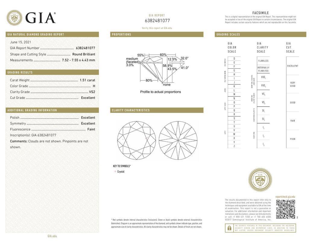 Contemporaneo GIA 1.51 carati, solitario rotondo, fascia con bordo quadrato  Anello con diamante in vendita