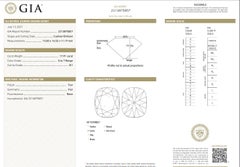 GIA 17.91 Carat Old Cushion Cut Diamond Solitaire Ring in Platinum