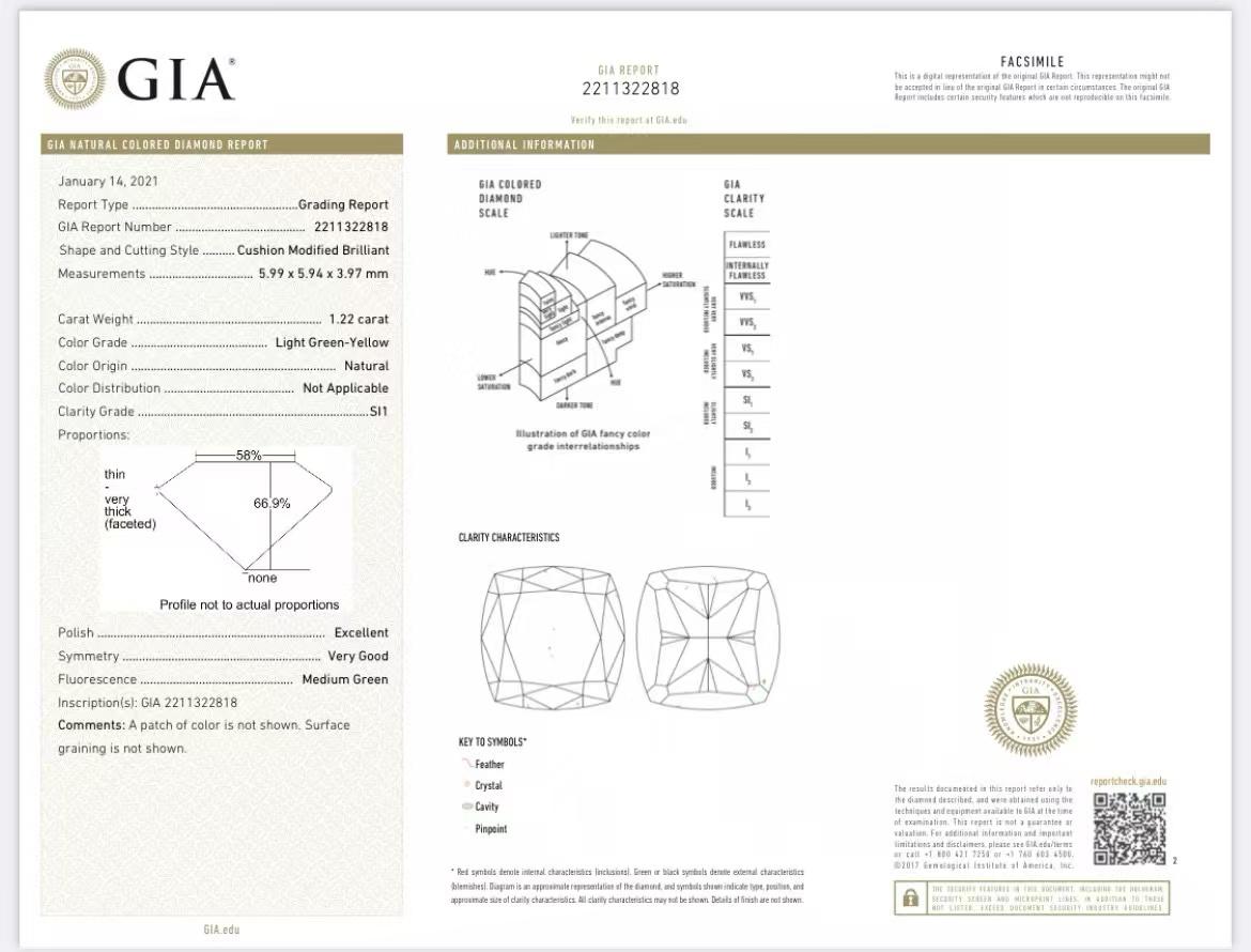 Anello/pendente con diamante verde da 1,22 carati certificato GIA con pietre baguette affusolate in vendita 1