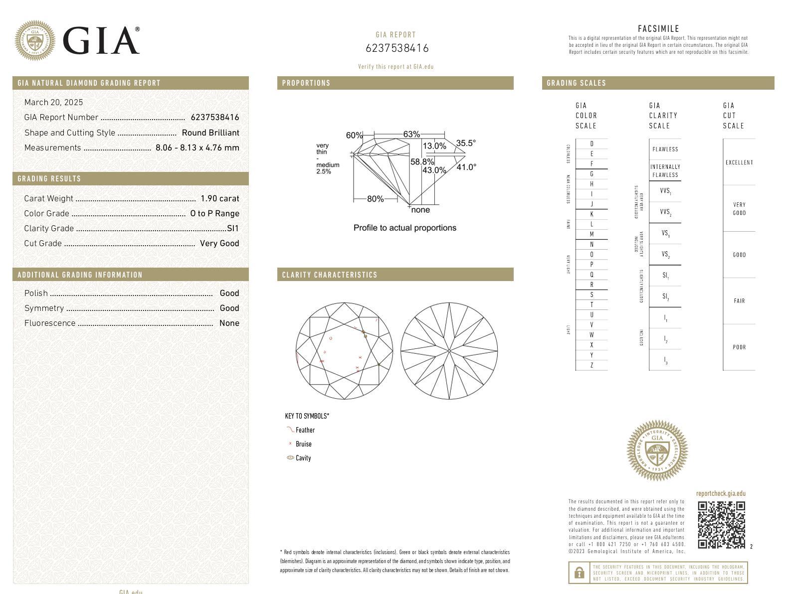 GIA Anillo de compromiso de platino con diamante de 1,90 quilates en Bueno estado para la venta en Beverly Hills, CA