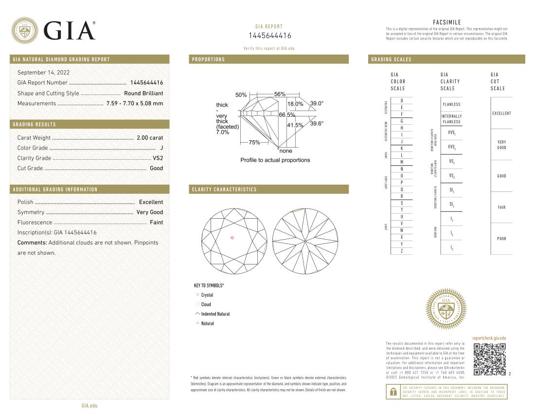 Modern GIA 2 Carat Certified Triple Excellent Diamond Round Brilliant Cut Ring