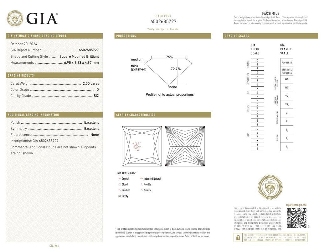Contemporaneo GIA 2,00ct Princess 3-Stone Passato, presente e futuro  Anello con diamante in vendita