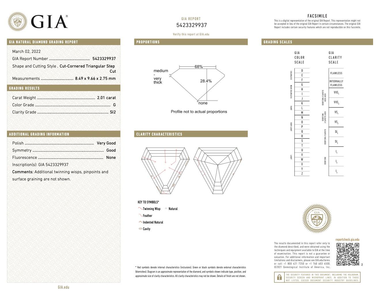 GIA 2,01 Portraitschliff Diamant 18k Gelbgold Solitär-Ring 2