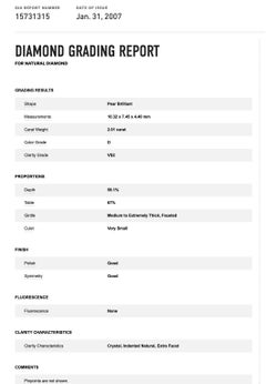 GIA 2.01ct D Color VS2 Pear Shape Diamond Ring in Platinum Setting