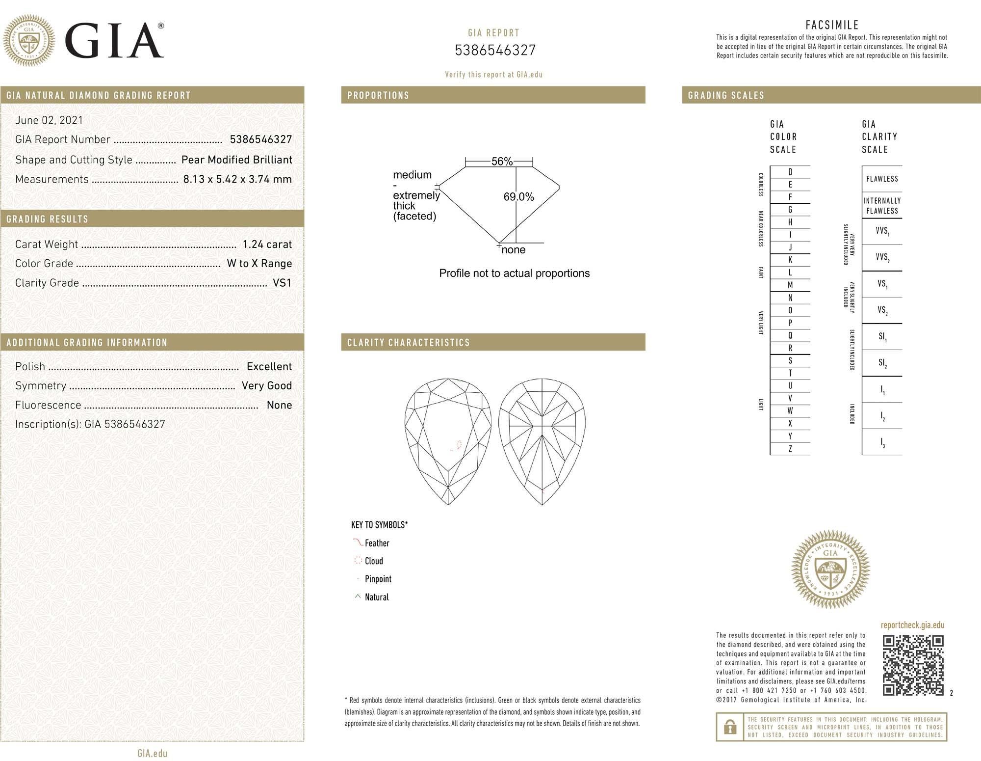 GIA 2.25 Ct. Diamond and Emerald Art Deco Style Drop Earrings in 18K Gold For Sale 5