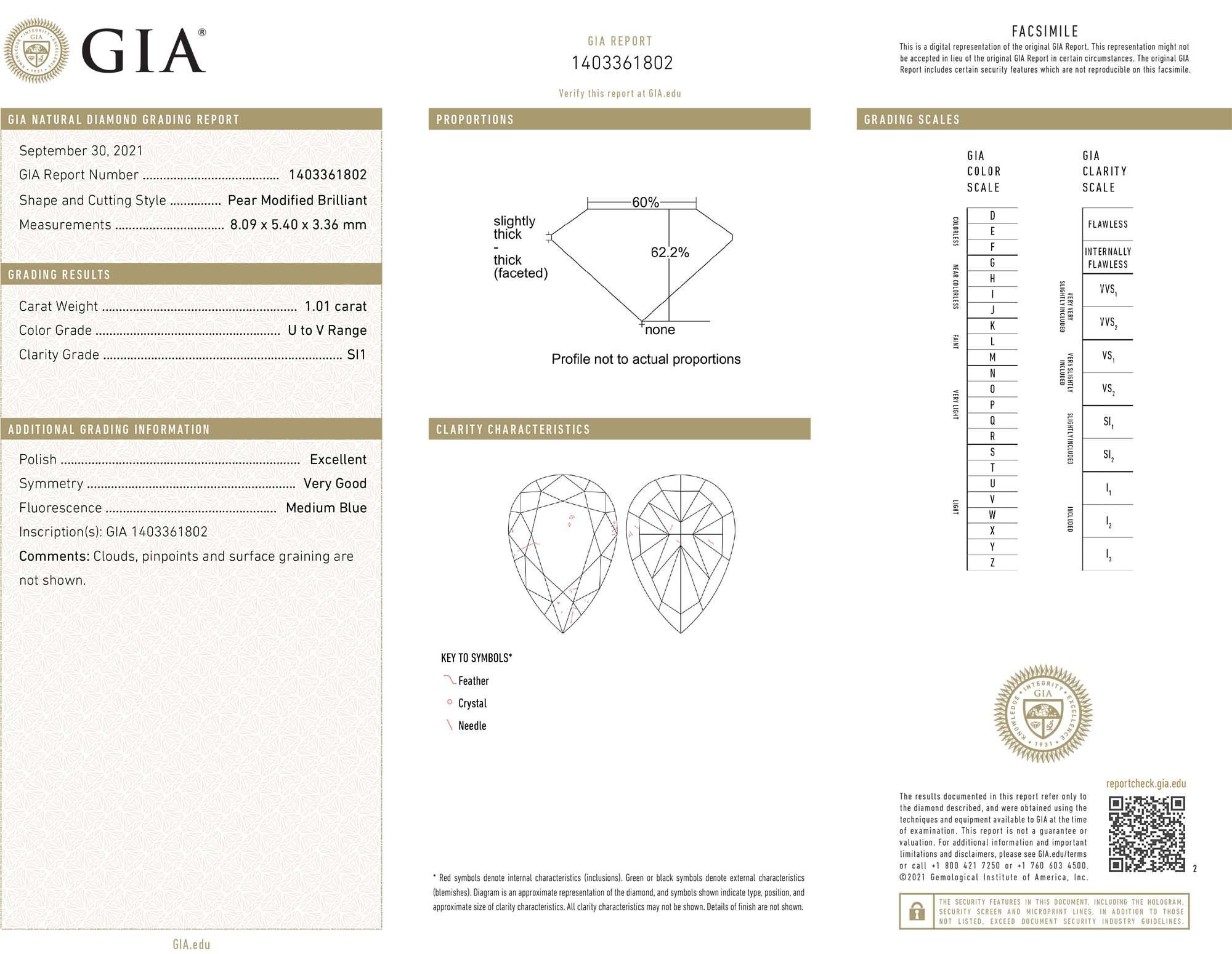 GIA 2.25 Ct. Diamond and Emerald Art Deco Style Drop Earrings in 18K Gold For Sale 4
