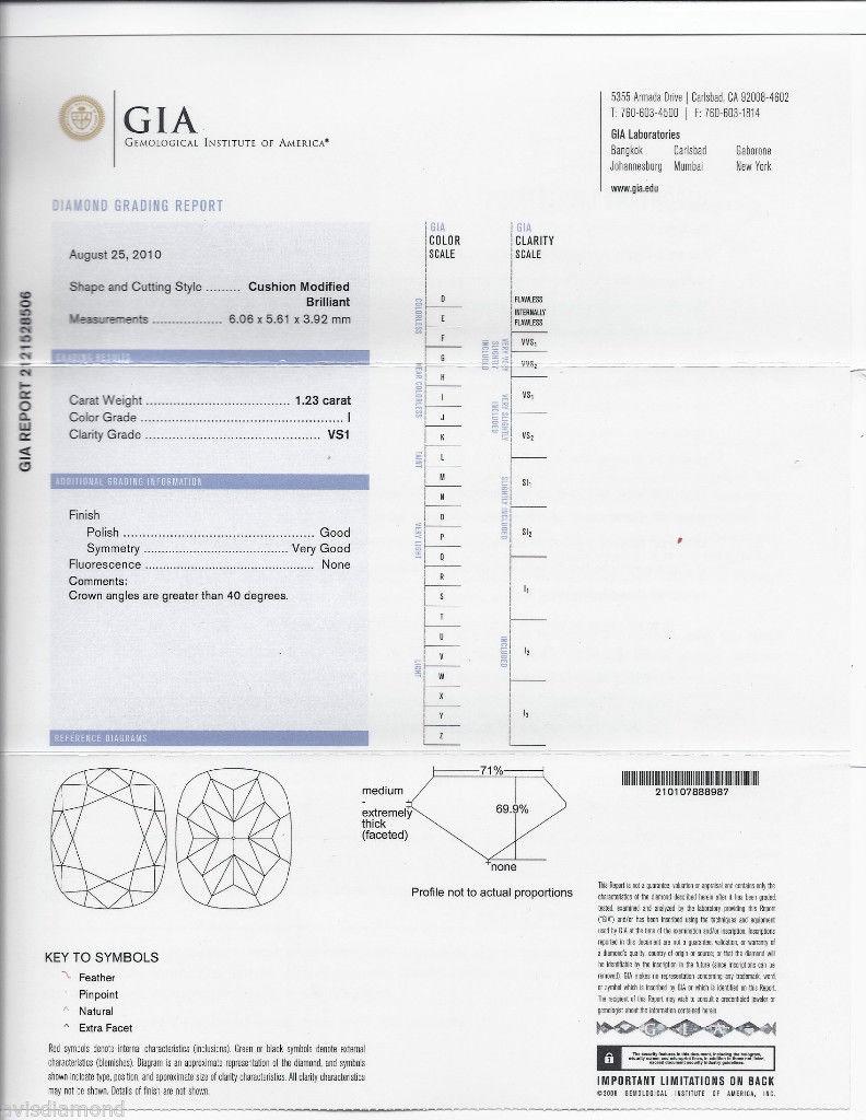 GIA 2.63 Carat Halo Cushion Cut Diamond Ring Platinum I/VS1 Unisexe en vente