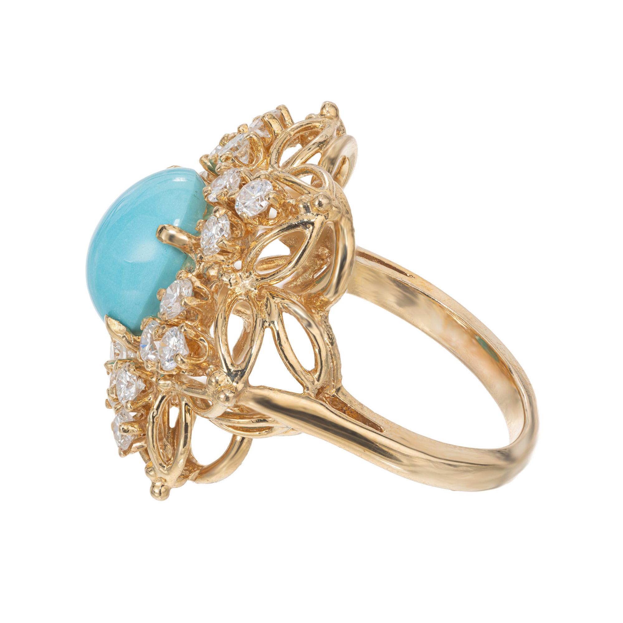 GIA 3.25 Carat Natural Persian Turquoise Diamond Halo Gold Cocktail Ring (Ovalschliff) im Angebot