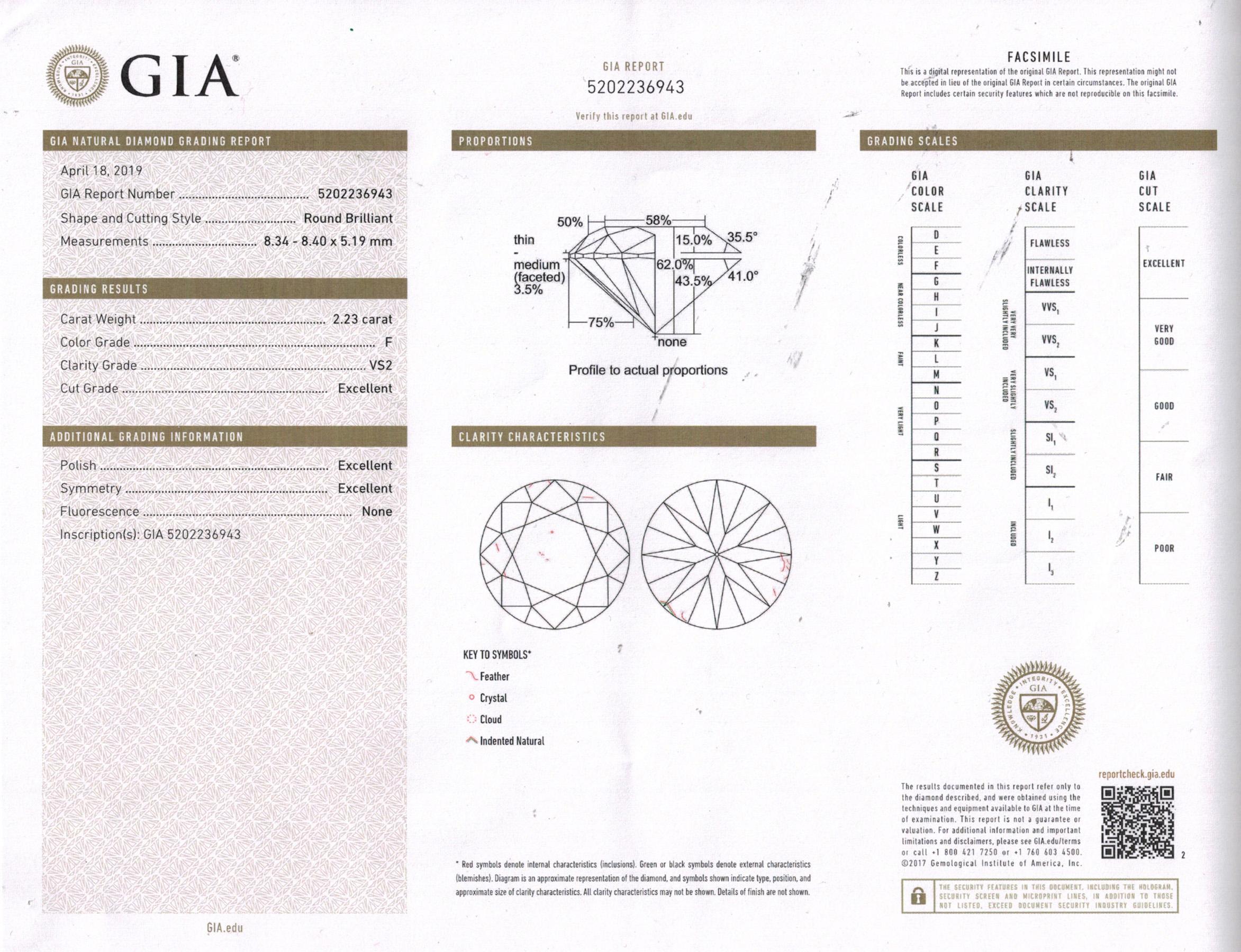 GIA 3.46 Carat Estate Round Brilliant Cut Diamond Solitaire Platinum Ring 10