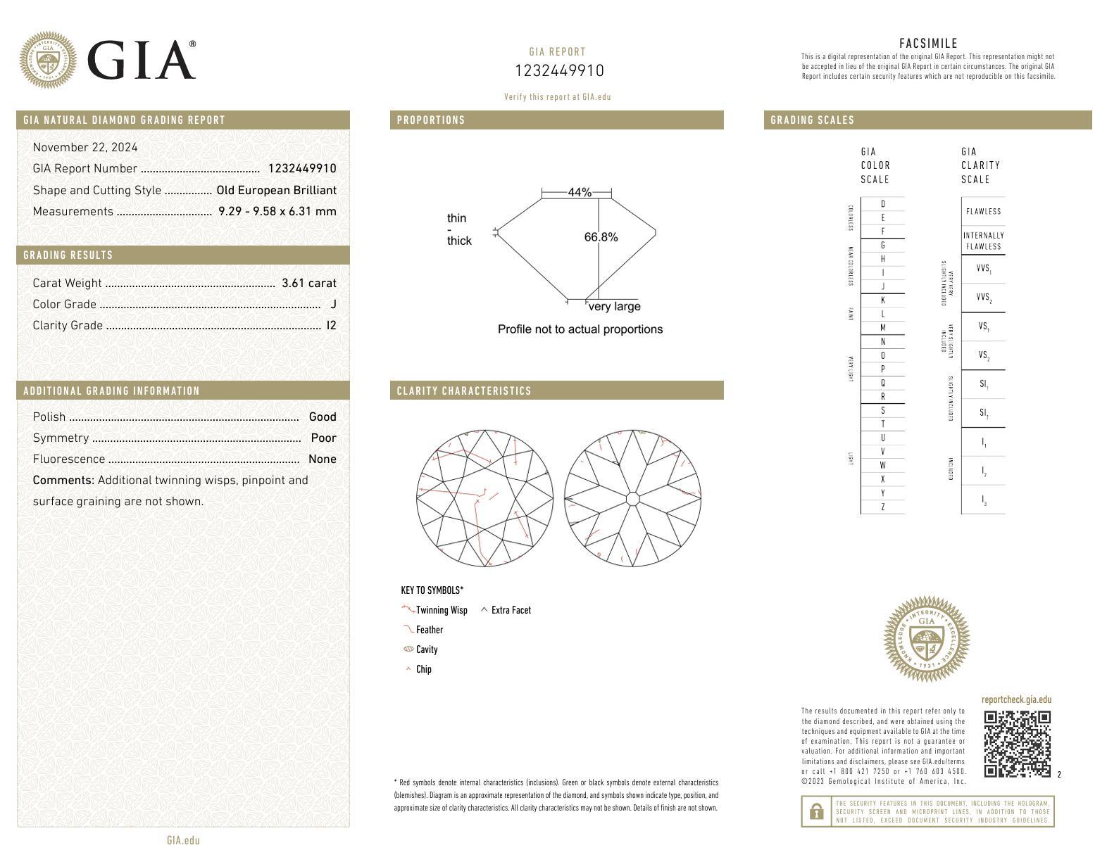 GIA Verlobungsring aus Platin mit 3.61 Karat Diamant im alten europäischen Schliff für Damen oder Herren