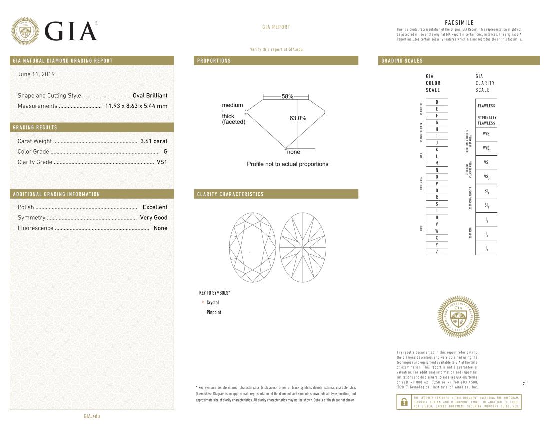 GIA 3,61 Karat G Farbe VS Reinheit Oval Diamantring Dreifach Ausgewogenschliff (Moderne)