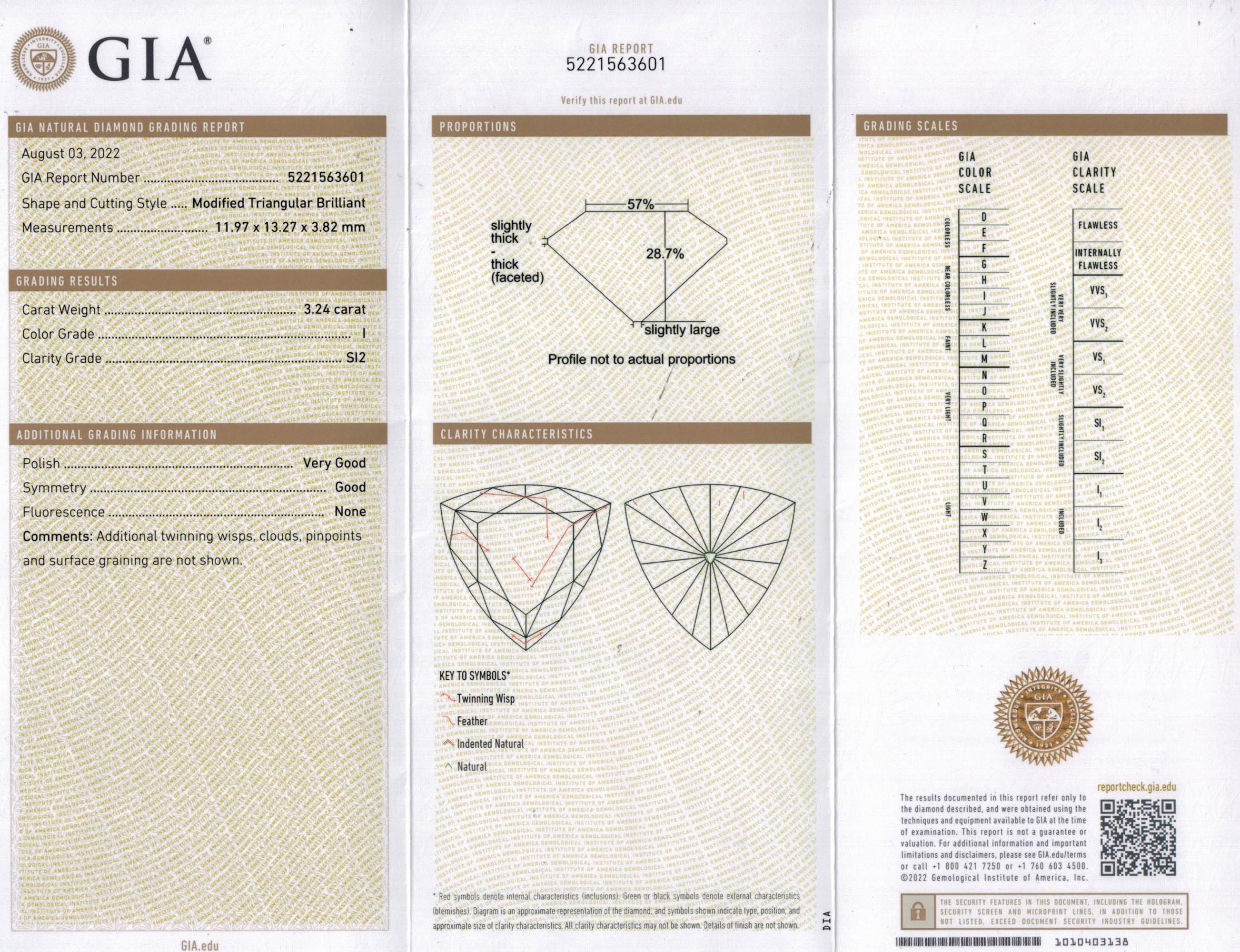 ctw diamond meaning