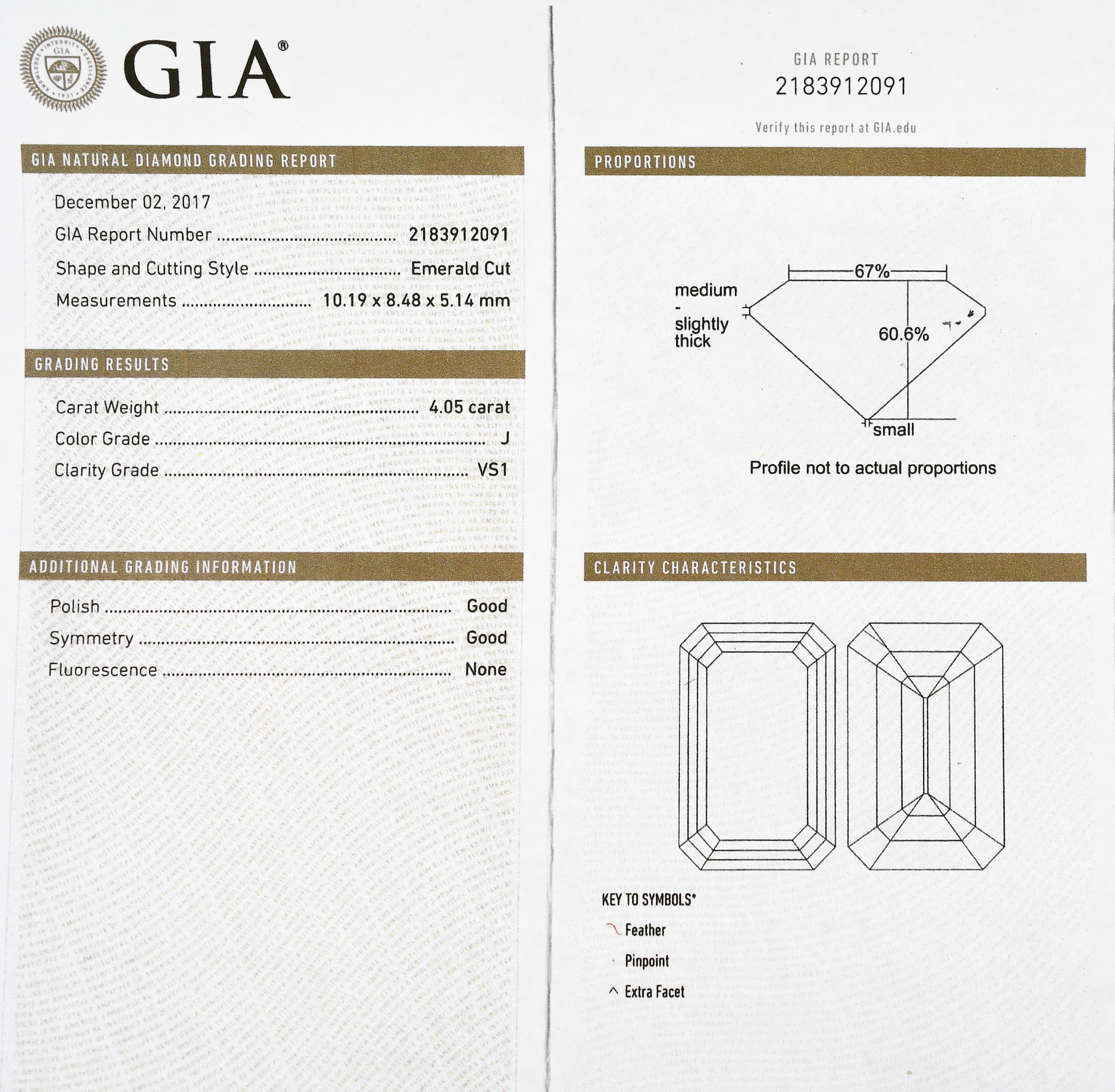 GIA 4.05 Carat Emerald Cut Diamond Three-Stone Ring For Sale 1