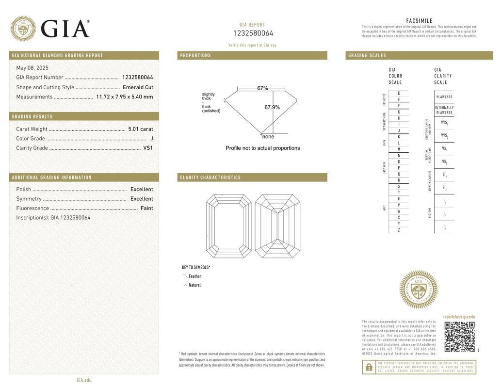 GIA 5,01ct Emerald Slim Band Prong Set Solitär 18K Weißgold Diamantring (Zeitgenössisch)