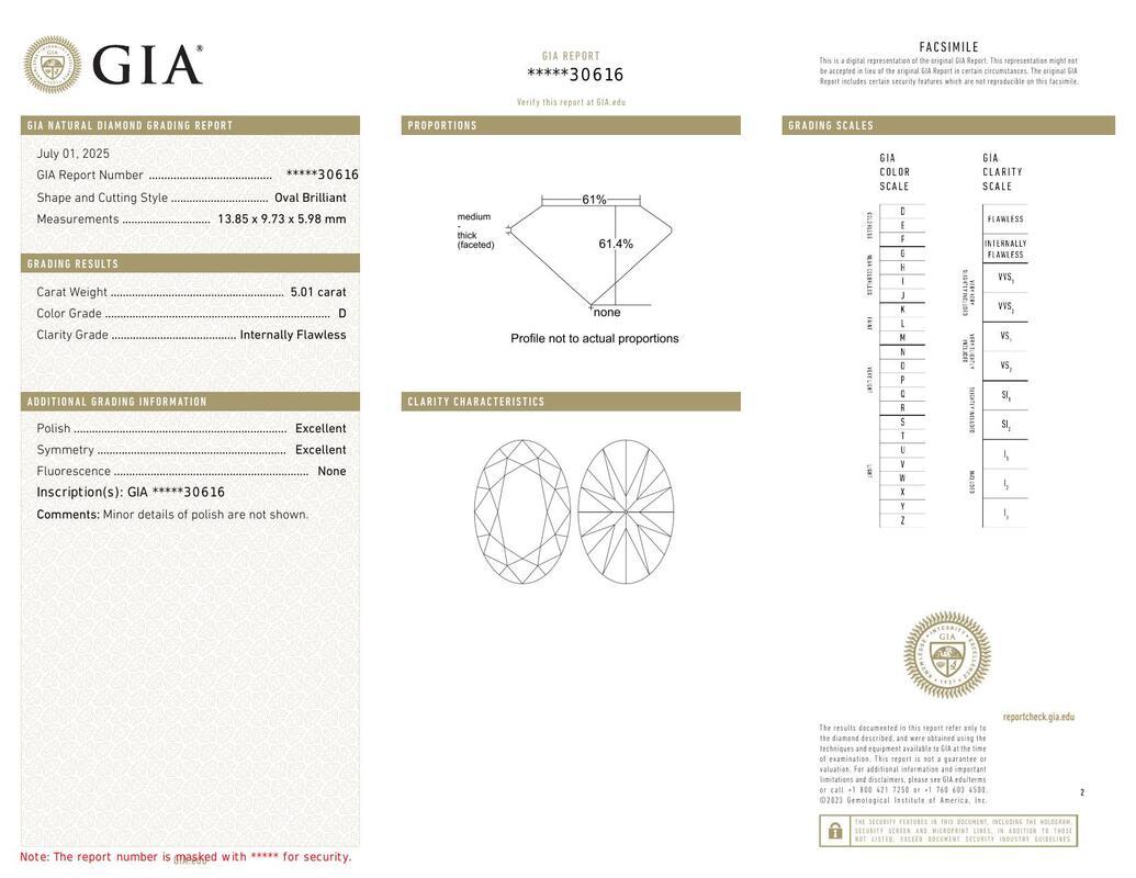 Contemporaneo GIA 5.01ct Oval Solitaire with Half Eternity 18K White Gold Diamond Ring in vendita