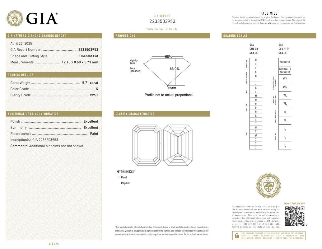 GIA 5,71ct Smaragd Slim Band Prong Set Solitär 18K Weißgold Diamantring (Zeitgenössisch) im Angebot
