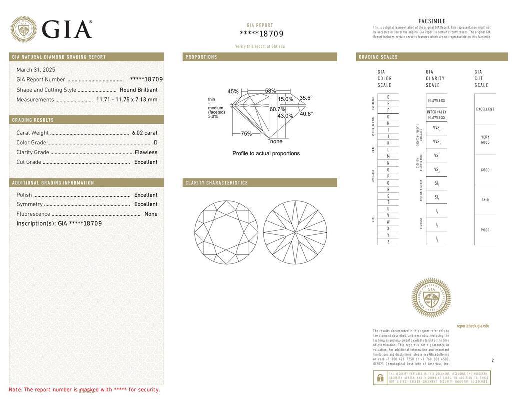 Contemporaneo GIA 6,02ct Anello con diamante rotondo a fascia sottile con solitario incastonato in oro bianco 18 carati in vendita