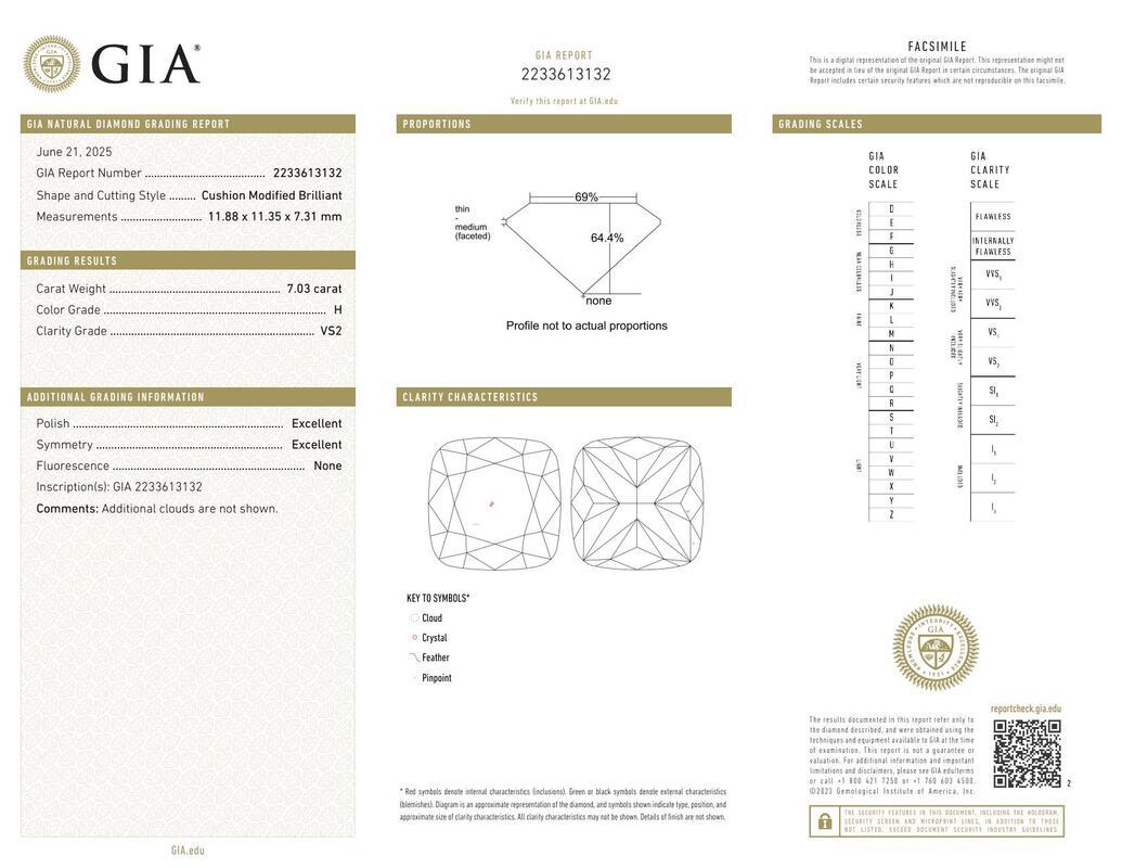 Contemporain GIA Bague en or blanc à diamants de 7,03ct à trois pierres coussinées et à baguettes effilées 18K en vente
