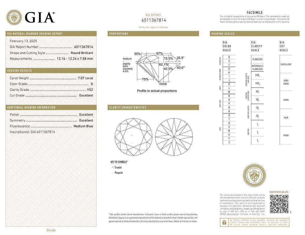 Contemporain GIA Bague en or blanc à diamants de 7,07ct à trois pierres rondes et à baguettes effilées 18K en vente