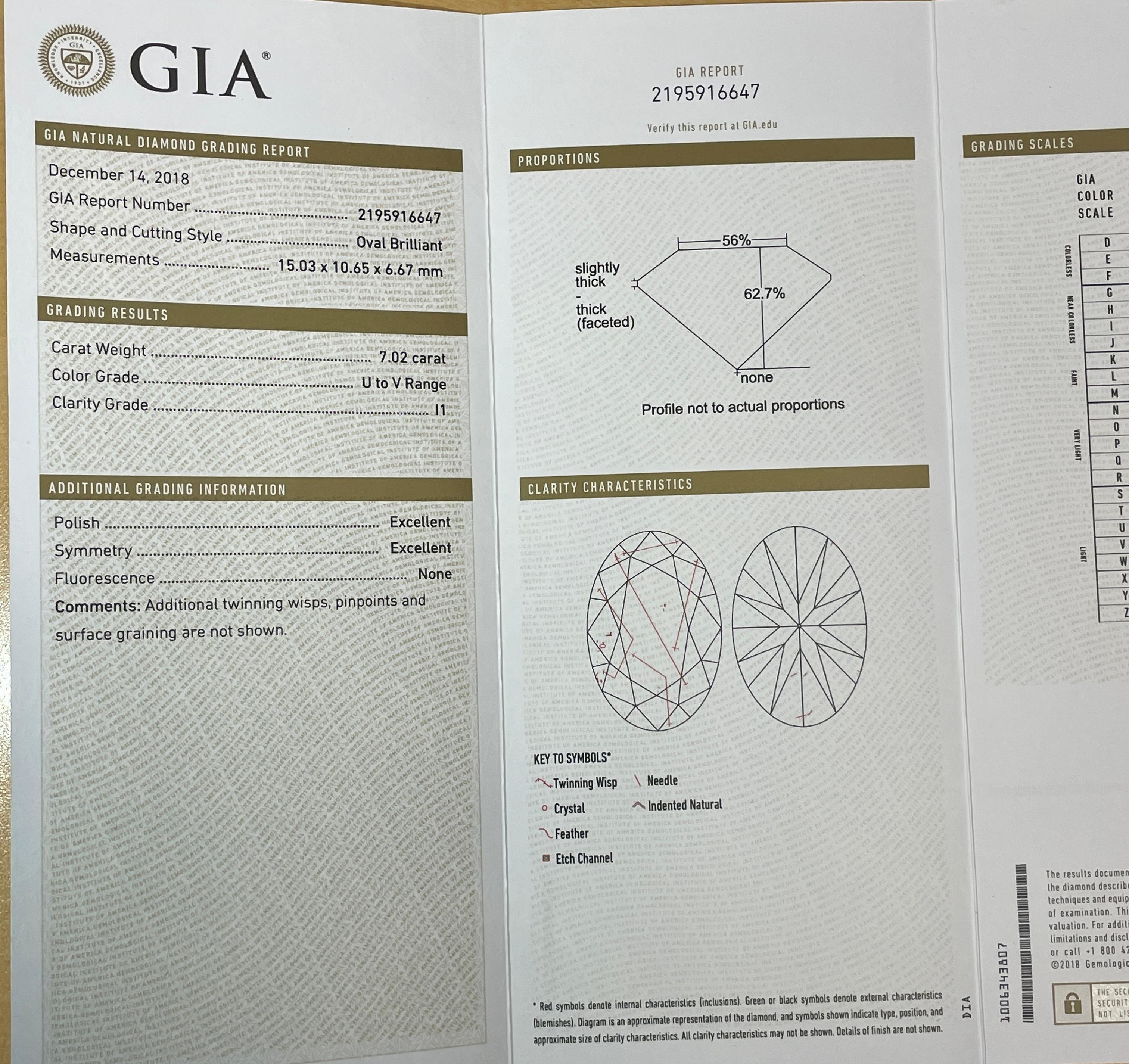 A Beautiful and Elegant Huge GIA Certified Champagne Oval Diamond Ring with 7.02ct Center Diamond in U to V Range color I1 clarity (Eye CLEAR). There is nothing more Sparkly and Brilliant in Nature! The measurements of the Center Stone are