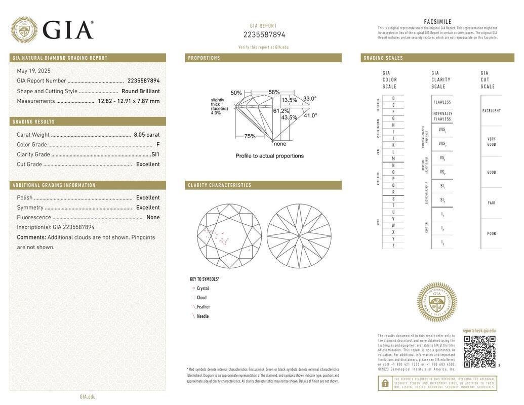 Contemporaneo GIA 8,05ct Anello con diamante rotondo a fascia sottile con solitario incastonato in oro bianco 18 carati in vendita