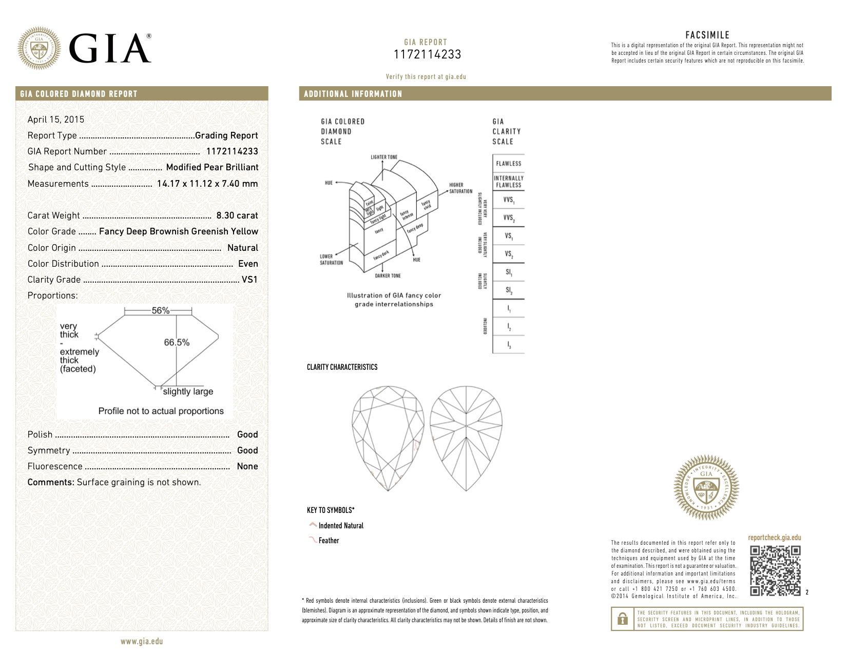 Contemporary GIA 8.30 Carat Fancy Color Pear Shaped Diamond Pendant For Sale
