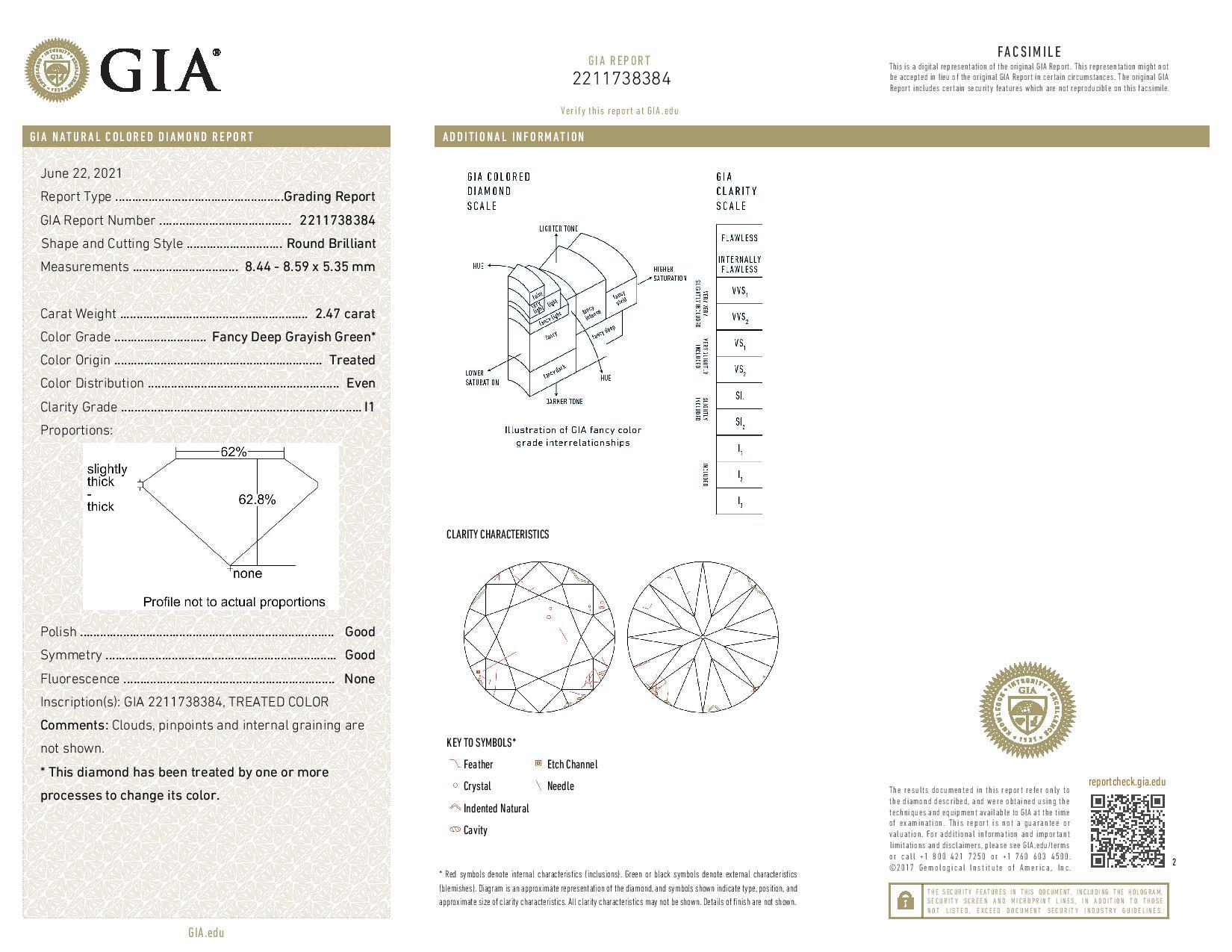 GIA-Zertifikat. 2.47ct. Runder Diamant Baguette Platinring tief graugrün

Dieser einzigartige Ring zeichnet sich durch einen behandelten, GIA-zertifizierten, tief graugrünen runden Diamanten in der Mitte aus, der von spitz zulaufenden und geraden