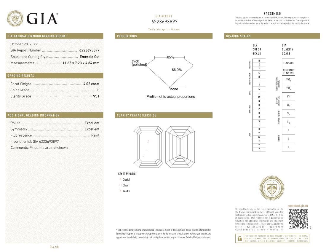 Women's GIA Cert. 4 Ct F Color VS Emerald Cut Diamond Three stones 18K White Gold Ring For Sale