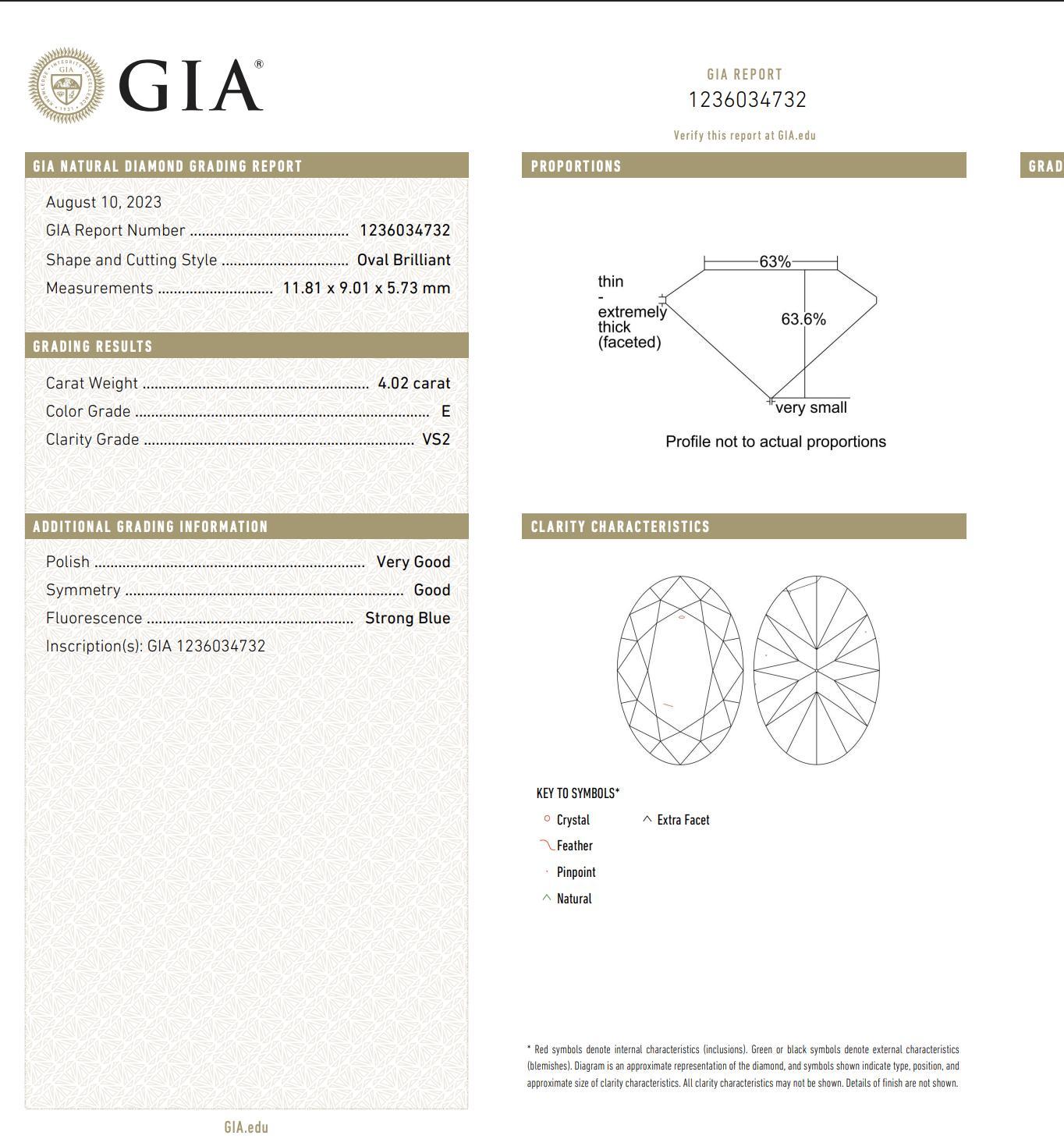 Ce diamant de 4,02 carats certifié par la GIA présente une taille ovale élégante avec un excellent éclat et une taille impressionnante. De couleur E et de pureté VS2, il constitue un choix brillant pour les créations de bijoux personnalisés haut de