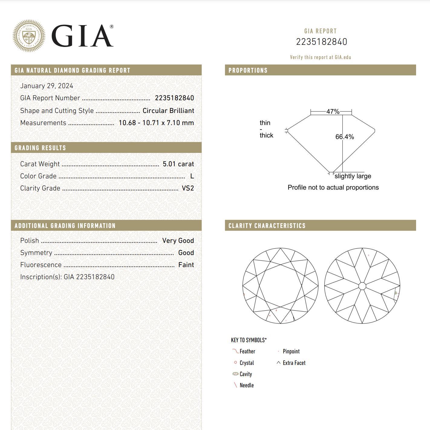 GIA Cert. 5.01 Carat Old Euro Cut Diamond Edwardian Antique Platinum Ring For Sale 4