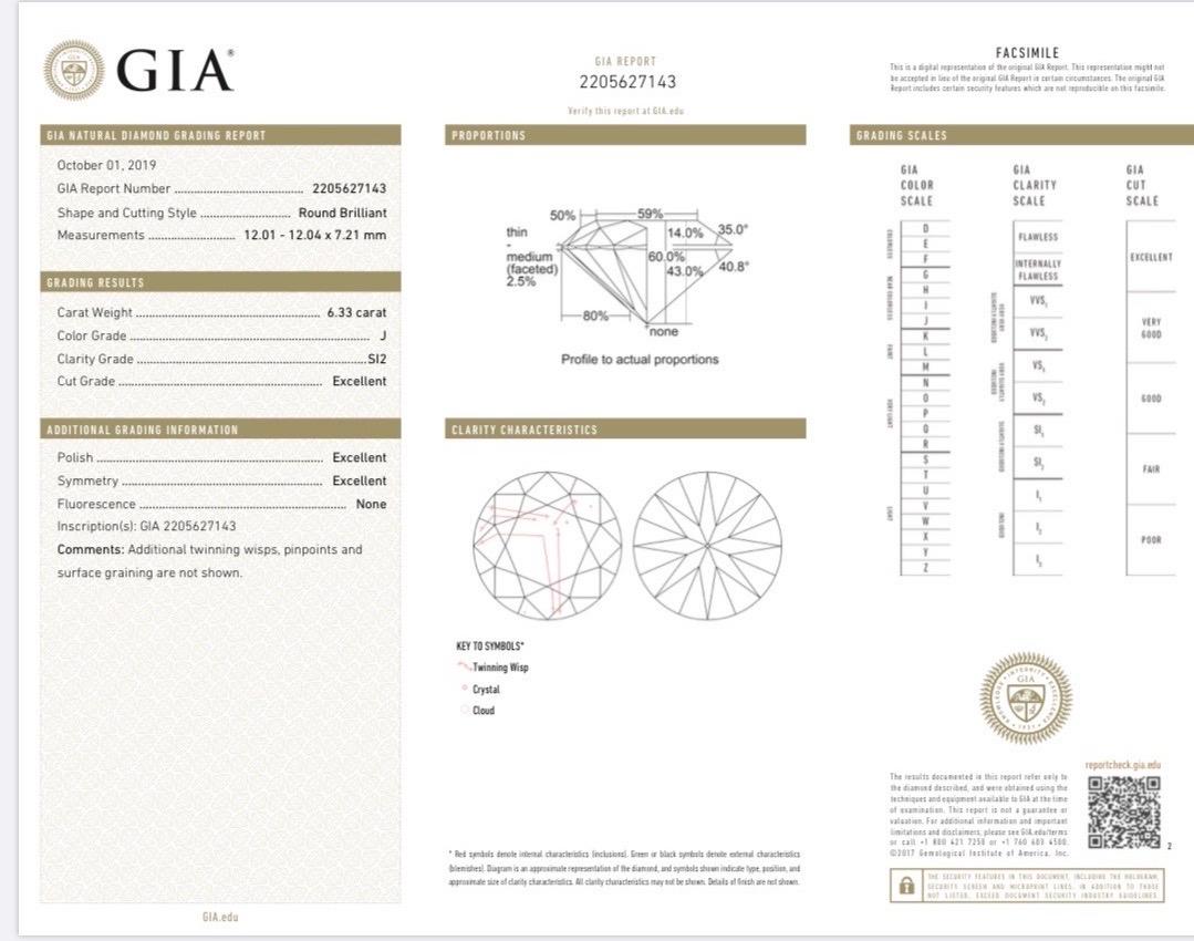 GIA Certified 12 Carat Round Cut Diamond Platinum Stud Earrings In New Condition For Sale In New York, NY