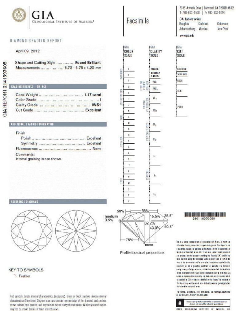 Round Cut GIA Certied 2.47ct Round Diamond Ring I/VVs-1 Excellent 14kt Cathedral Ideal