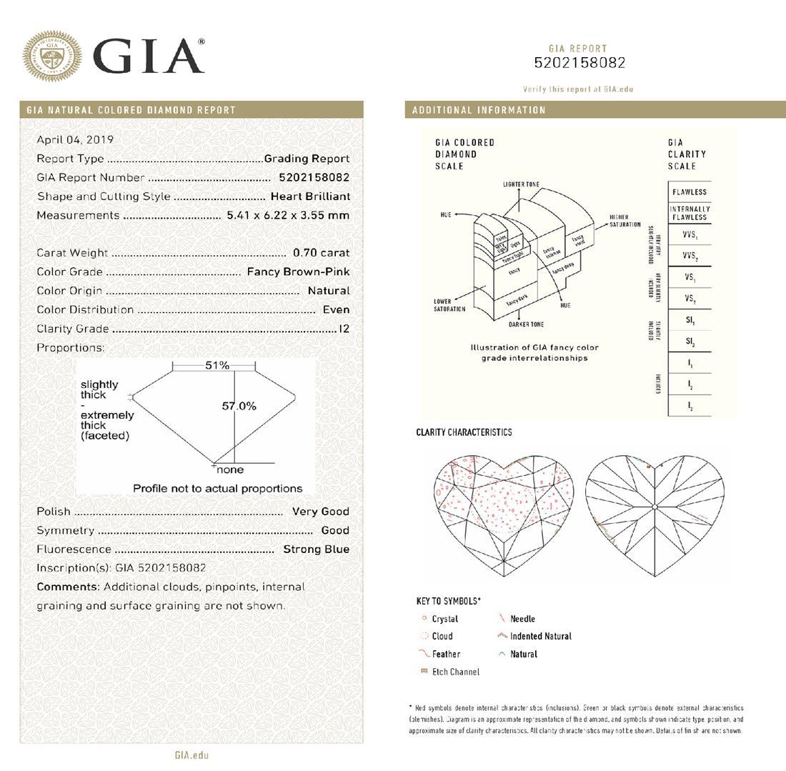 GIA Certified 0,19 Carat Fancy Pink Purple I2 Clarity Diamond in vendita 2