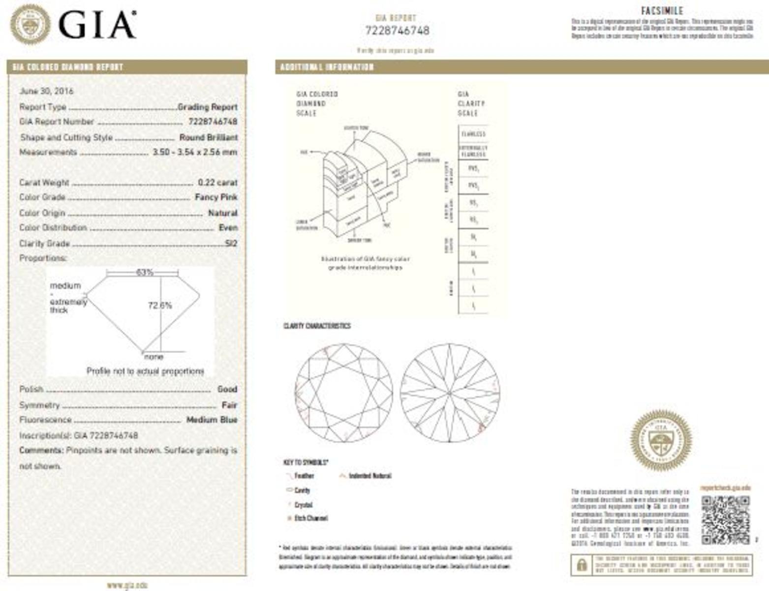GIA Certified 0.22 Carat Fancy Pink SI2 Clarity Diamond For Sale 1