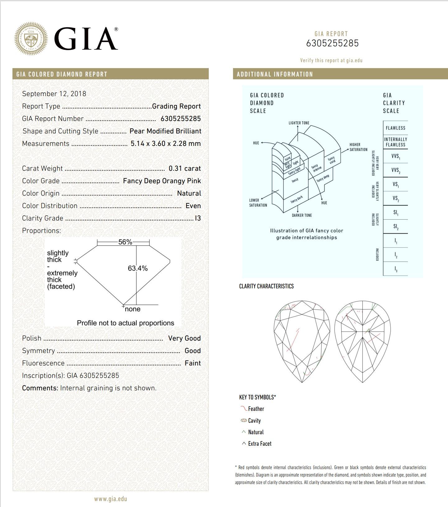 GIA Certificato 0,31 Carati Fancy Deep Orangy Pink I3 Clarity in vendita 1